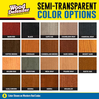 Wood Defender Semi-Transparent Fence Stain and Seal, Rustic Oak, 5-Gallon - color: Rustic Oak, size: 5 Gallon
