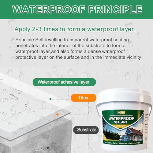 Clear Waterproof Sealant, Water-Based Transparent Waterproofer (1.3 Gal) - style: 1.3 Gal