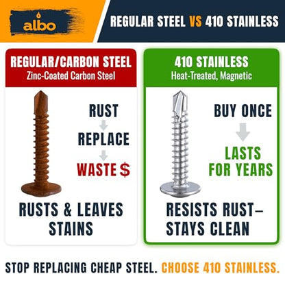 ALBO 200 PCS, #8 x 1 Stainless Steel Self Tapping Screws, 410 Stainless Truss Head Sheet Metal Screws, Self Drilling Screws for Metal & Plastic, Rust Resistant Fasteners - color: Silver, size: #8 x 1"