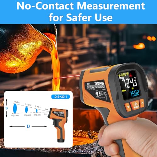 Infrared Thermometer High Temperature Gun, 1922℉ Pyrometer with Color LCD