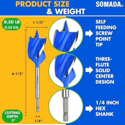 SOMADA 1-1/2" x 6-1/2" Auger Drill Bit for Wood, Ship Auger Hex Shank - size: 1-1/2"x6-1/2" Blue