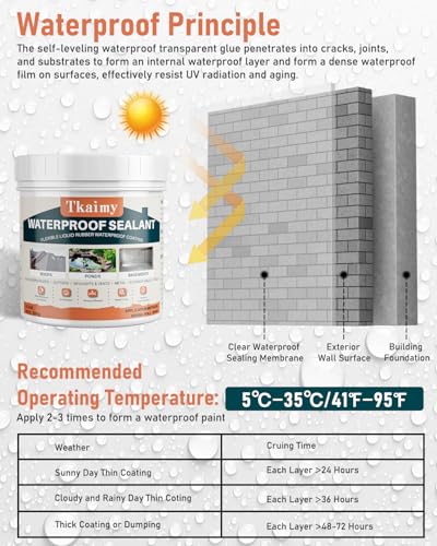 Tkaimy Transparent Waterproof Coating 17oz, Stop Leak - color: Clear, size: 17 OZ