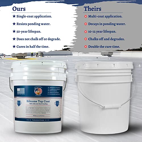 100% Silicone Roof Coating for RV & Flat Roofs, White, 4.75 Gallon - color: White