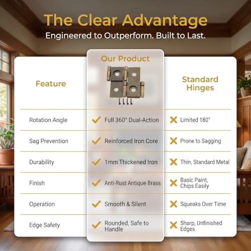 8-Pack 360° Retro Double Acting Hinges – Antique Brass Folding Screen - color: Bronze