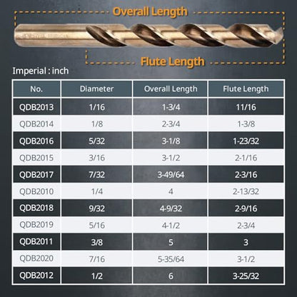 POWERTEC 1/8" & 3/16" Cobalt Drill Bits - 24 Pack - M35 HSS Jobber Length Twist Bits with 135° Tip for Drilling Wood, Metal, Stainless Steel, Nickel Alloy, Cast Iron & Plastic (QDB2105) - style: 24PK 1/8" & 3/16" Cobalt Drill Bits (M35 135°)
