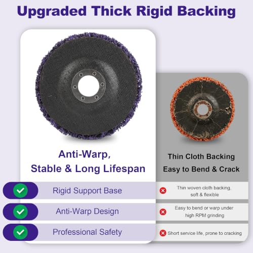 5 Pack 4-1/2"x7/8" Strip Discs – Rust & Paint Remover Wheel - size: 4-1/2" x7/8''