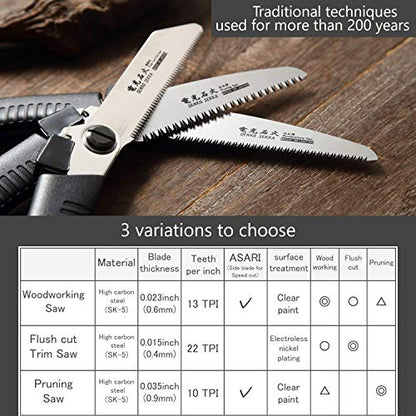 Japanese Pull Saw for Woodworking and Wood Craftsmanship, Long Handle with Precision Blade and Cutting Power, Heavy Duty Steel, Angled Positioning
