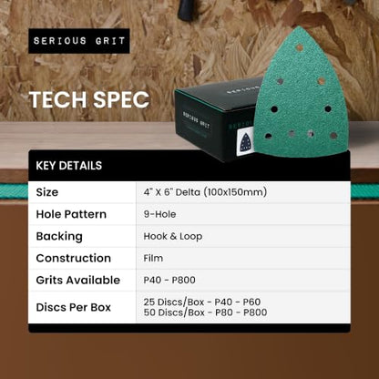 Serious Grit - 4" x 6" Delta P800 Grit Sanding Sheets - 50 Pack Box - size: 800 Grit