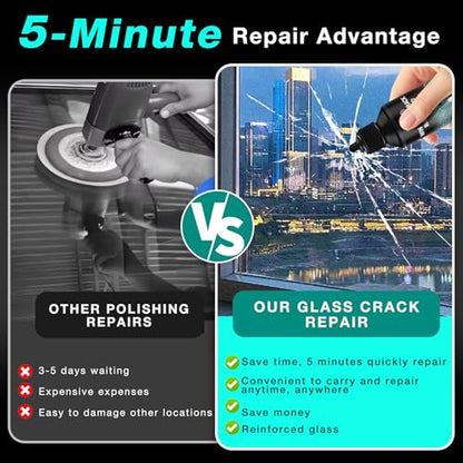 Windshield Repair Kit - 2026 Latest Upgrade Nano Glass Crack Repair Kit, Glass Repair Liquid for Quick Fix Windshields, Windows, Mirrors (1 Set) - style: 1 Set