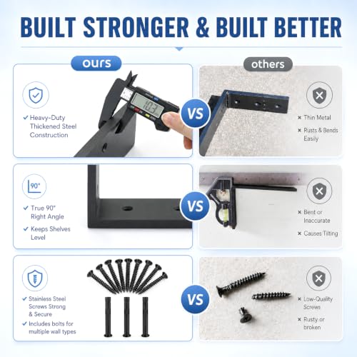 WINKER Countertop Support Bracket 4 Pack Heavy Duty 3/8" Thick Hidden L Shelf Bracket 8" x 6" x 2.5" Metal Corbels for Quartz/Granite/Wood/Concrete/Laminate Countertops, Black - size: 8″x6″x2.5″-3/8" thick, style: Black-4Pack