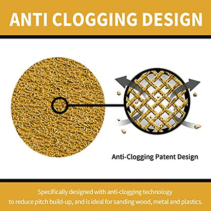 100 Pcs 5 Inch Sanding Discs Hook and Loop, 40 Grit Sandpaper for Woodworking or Automotive, 8 Hole Gold Premium Dustless Random Orbit Sandpaper - style: 40 Grit-100 Discs