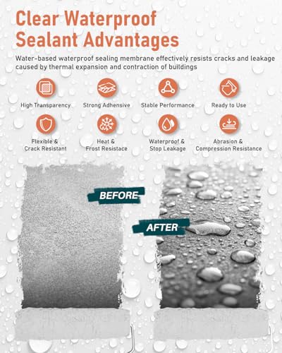 Tkaimy Transparent Waterproof Coating 17oz, Stop Leak - color: Clear, size: 17 OZ
