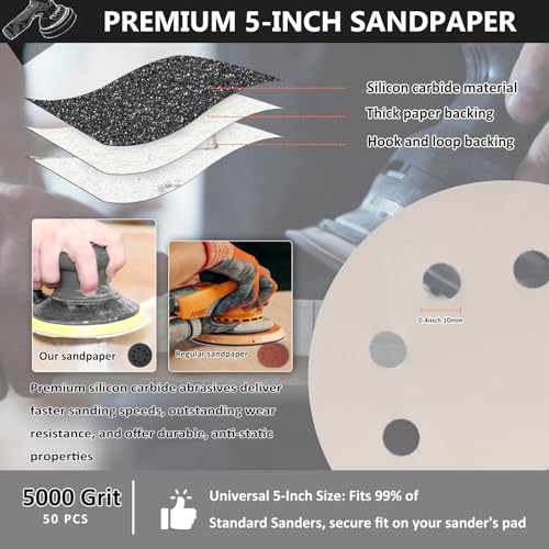 50PCS 5 Inch Sanding Discs 5000 Grit, Wet Dry Hook and Loop Sandpaper - style: 5000Grit