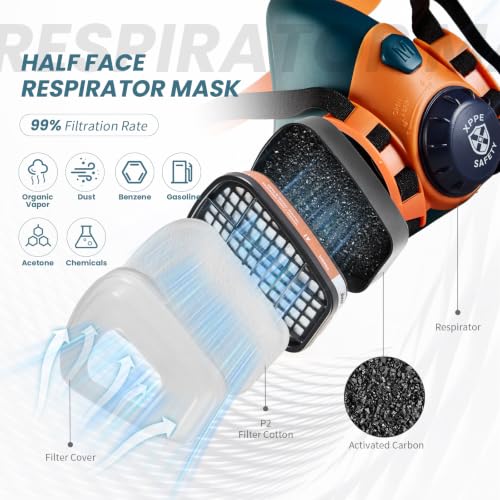 Reusable Half Face Respirator Mask with A1P2 Filters for Painting