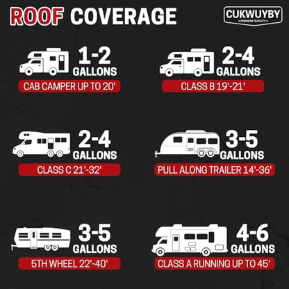 RV Roof Coating White 4 Gallon, Easy to Apply Solar Reflective - size: 4 Gallon