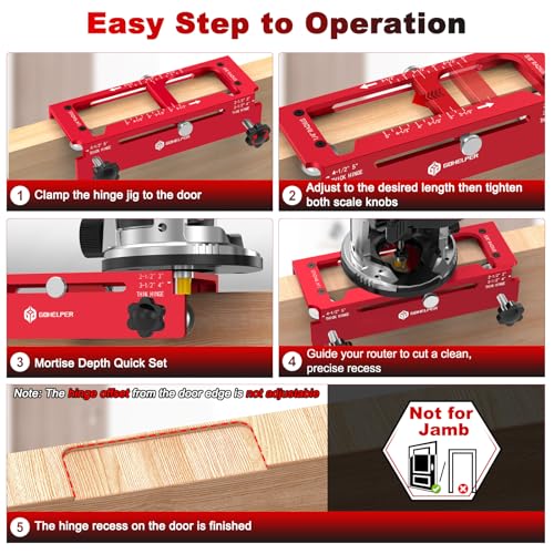 Door Hinge Jig, Door Hinge Template Kit for Router, Door Lock, Latch Kit - style: With Plastic Door Lock and Latch Kit