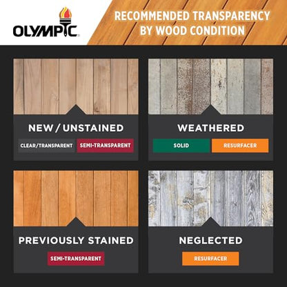 Olympic WaterGuard 11 oz Clear Waterproofing Wood Sealer - color: Clear, size: 11 oz., style: No sheen