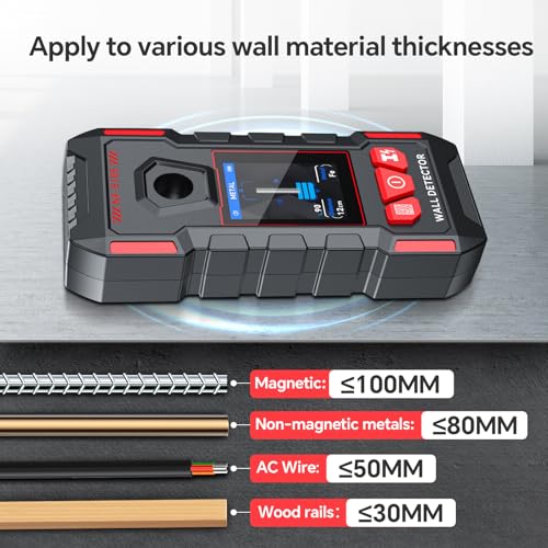 Stud Finder, Rechargeable Stud Finder Wall Scanner with Intelligent Chip