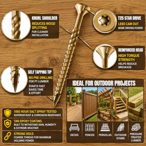 #10 x 3 in Deck Screws, T25, Ruspert Coated, 5 lb - size: #10 x 3"