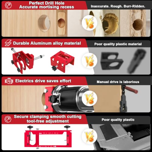 Door Lock Installation Kit & Door Latch Mortise Tool & Door Hinge Jig