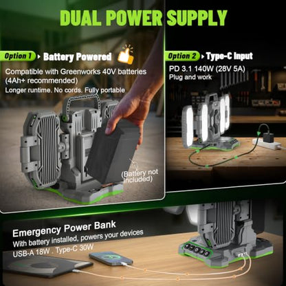 10,000LM LED Work Light Compatible with Greenworks 40V G-MAX Batteries - color: Bright Green