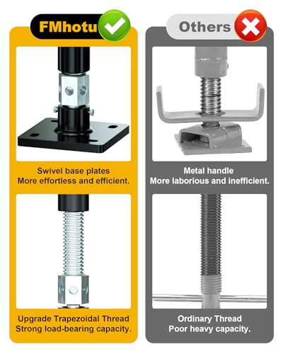 Screw Jack Post Kit, 4"x4" Adjustable Shore Jack & Purlin Splicer - color: Black, size: 4x4