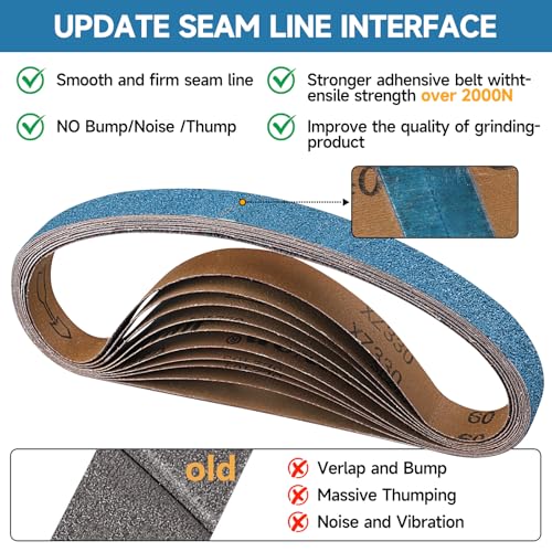 10-Piece Premium 1 x 30 Inch Zirconia Sanding Belts 400 Grit - color: 400 Grit, size: 1x30 Inch