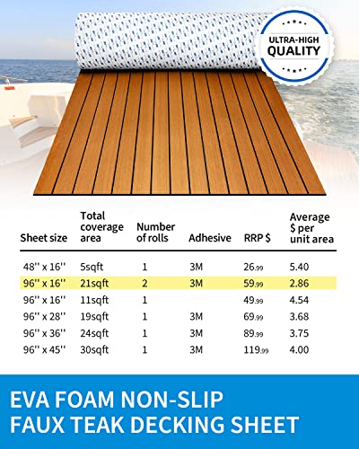 OCEANBROAD Boat Flooring 96''x16.8''/28.8''/36''/45.6'' - color: Brown with Black Seam Lines, size: 96''L x 45.6''W(2pack-60.8sqft)