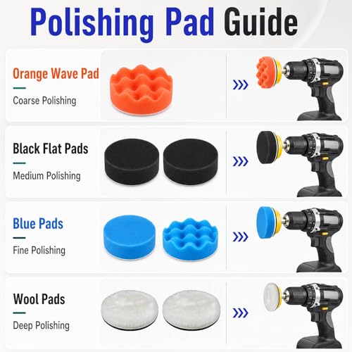 137PCS 2 Inch Sanding & Polishing Kit, Hook and Loop Backing Pads for Drill - size: 2 Inch