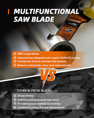 Expert Carbide Oscillating Saw Blades, Curved Edge Multitool Blades, Oscillating Tool Blades for Heavy-Duty Metal, Wood, Rebar and Copper, 3-Pack