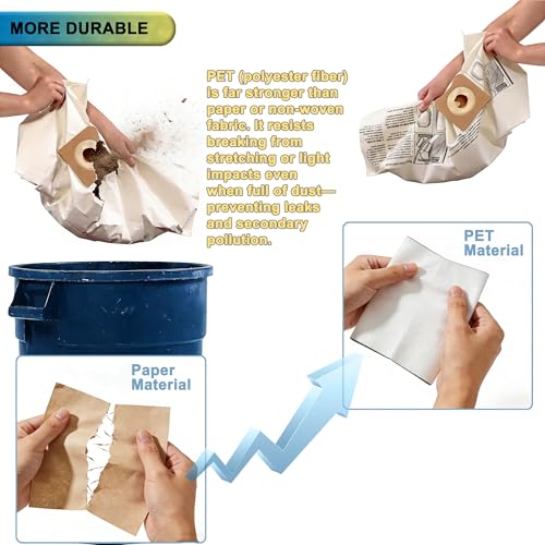 3 Pack VF3501 Replacement Bags for Rigid 3-4.5 Gallon Wet/Dry Vacuums - size: 3PK, style: High Performance