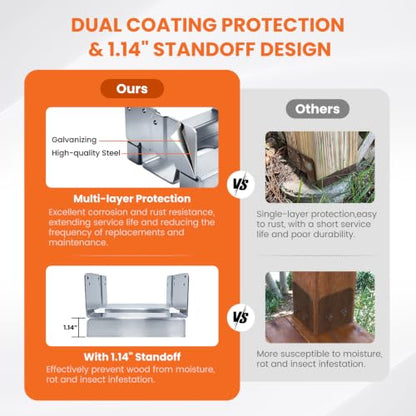 2 PCS 8x8 Post Base for Concrete Heavy Duty Silver E-Coated - color: Silver