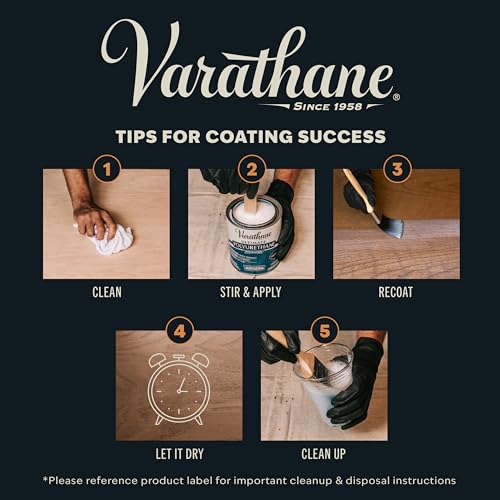 Varathane Water-Based Ultimate Semi-Gloss Polyurethane - color: Matte, size: Quart (Pack of 2)