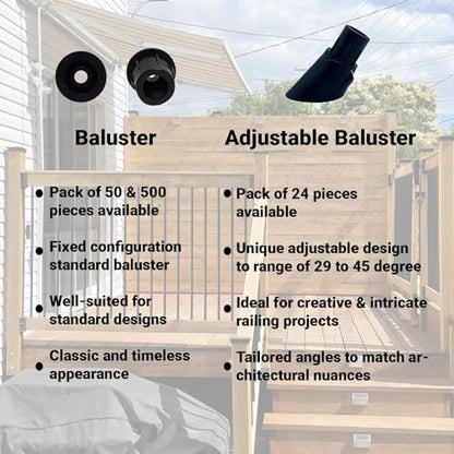 FENCE & DECK RITE Baluster Connectors for 3/4" Metal Balusters