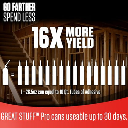 GREAT STUFF PRO Construction Adhesive for Wall & Floor 26.5oz, Polyurethane Foam Adhesive for Subfloors, Drywall & Foam Panels, One Component, Off White, Pack of 12 with Applicator (4ft Long Gun) - style: 4ft Long Gun