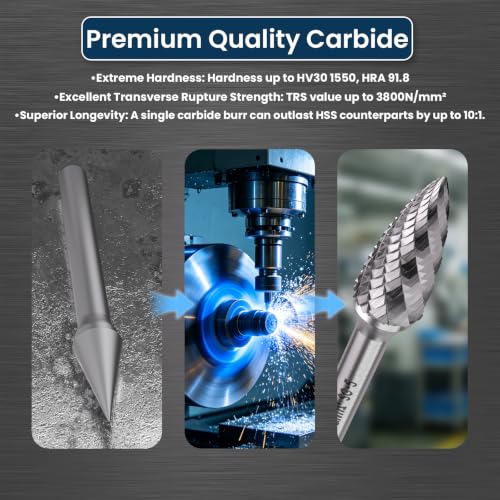 LU&MN SG-5 Tungsten Carbide Burr, Double Cut, 1/2" Head, 1/4" Shank, 3 Pcs - style: SG-5,3PCS