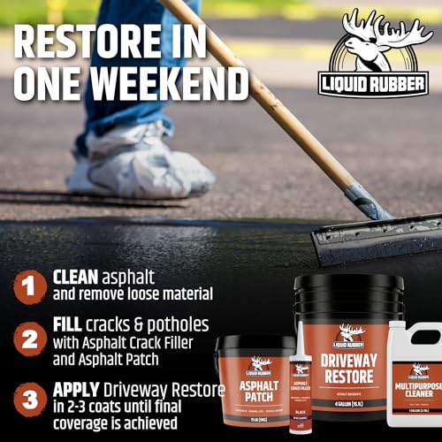 Liquid Rubber Driveway Restore Kit - Asphalt Sealer, Crack Filler & Cleaner - size: 4 Gallon Kit