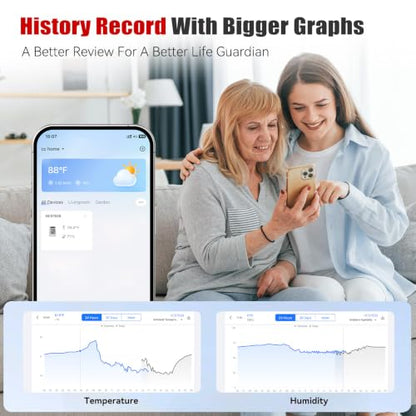 BaldrTherm Room Thermometer Indoor, Humidity Meter, 2026 Upgrade Bluetooth Thermometer with Privacy-Friendly Guest Mode | 250ft Coverage | Real-Time Alerts for Home, Office, Greenhouse