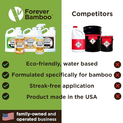 FOREVER BAMBOO Multi-Purpose Bamboo Maintenance Spray & Cleaning Spray, 32 Fl Oz - color: Transparent