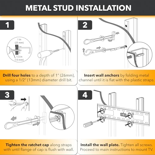 CondoMounts EDA1426 Universal Wall Mounting Anchors for Steel and Metal Studs | TV Mount | Cabinets | Holds 90lbs | Includes 25 Elephant Anchor Set - size: 25 Anchors, style: Metal Stud Anchors