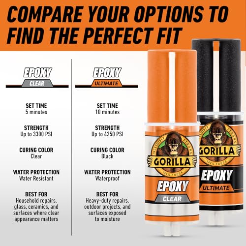 Gorilla 2 Part Epoxy, Incredibly Strong Bonding, 5 Minute Set, 0.85 oz - size: 1 Pack