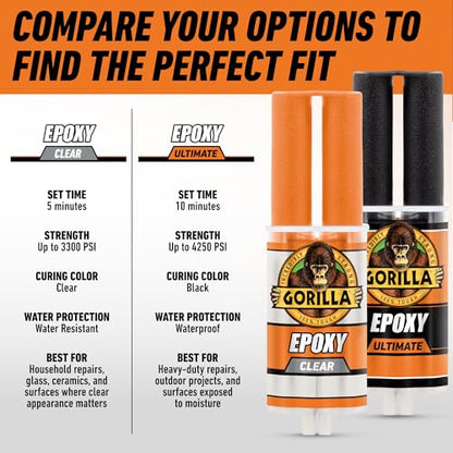 Gorilla 2 Part Epoxy, Incredibly Strong Bonding, 5 Minute Set, 0.85 oz - size: 1 Pack