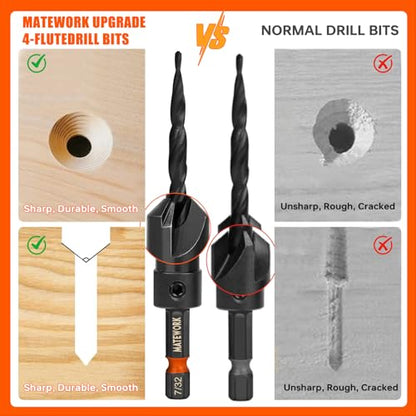 Matework 15PCS Countersink Drill Bit Set, M2 Cobalt HSS Drill Bits for Wood