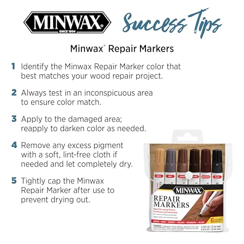 Minwax Repair Markers