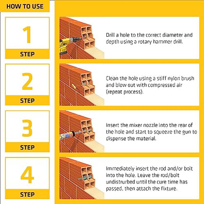 Sika AnchorFix®-1 High Strength Anchoring Adhesive, 10.1 fl oz, Gray - Fast Setting, Self-Mixing Nozzle for Concrete & Masonry, Ideal for Railing, Rebar, Bolts, Dowels, Subfreezing Temps Use - size: 10.1 Ounces (Pack of 2)