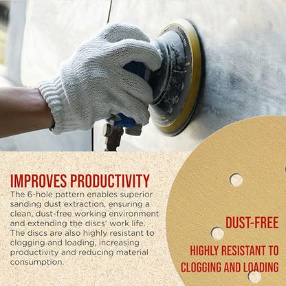 ProductionShop Premium 150 Grit 6" Gold Sanding Discs, 6-Hole Pattern, Box of 100 - Dustless Hook & Loop Backing Sandpaper for DA & Random Orbital Sanders, Sand Auto Paint, Wood Woodworking Furniture