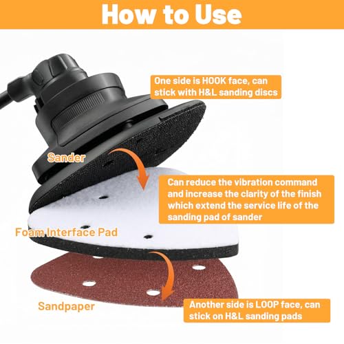 2Pcs Mouse Detail Sanding Interface Pad Hook and Loop, Triangle 5 Holes Sanding Pad, Foam Interface Mouse Sander Sandpaper Backing Pads for for Detail Sander Woodworking, 140mm*100mm