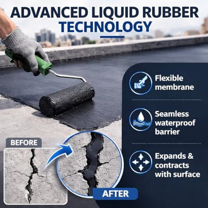 Black Liquid Rubber Waterproof Coating, 1 Quart | Industrial Grade Foundation & Flat Roof Sealant | Waterproofing Membrane for Concrete, Wood & Metal | UV Resistant | Leak Repair Paint - color: BLACK