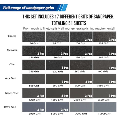 51-Sheets Sandpaper Assortment, 9 x 3.6 Inch Wet Dry Sand Paper, 100/120/180/240/320/400/600/800/1000/1500/2000/2500/3000/5000 Grit Sanding Sheets for Automotive Car Paint Metal Wood Furniture Crafts - size: 9x3.6 inch, style: Mix Grit-51 Pcs