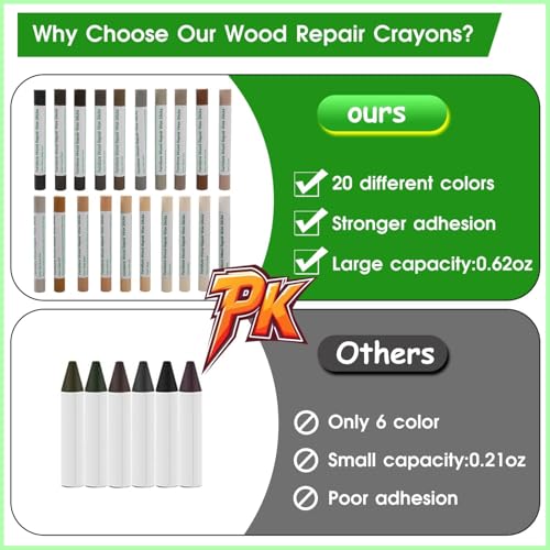 Furniture Markers Touch Up, 20 Colors Wood Filler Sticks- Common Series - color: Common Series